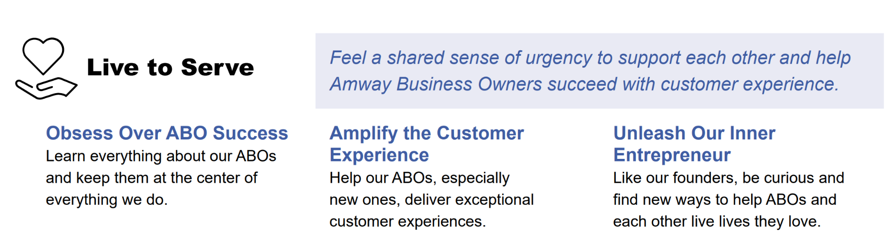 Amway